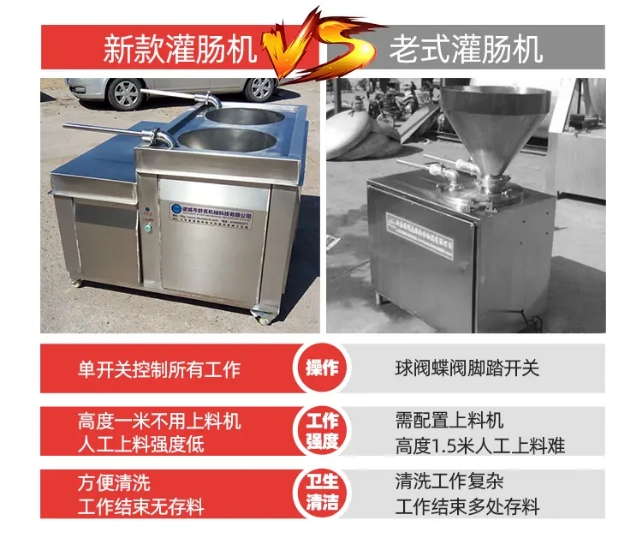 香腸灌腸機(jī)生產(chǎn)廠(chǎng)家